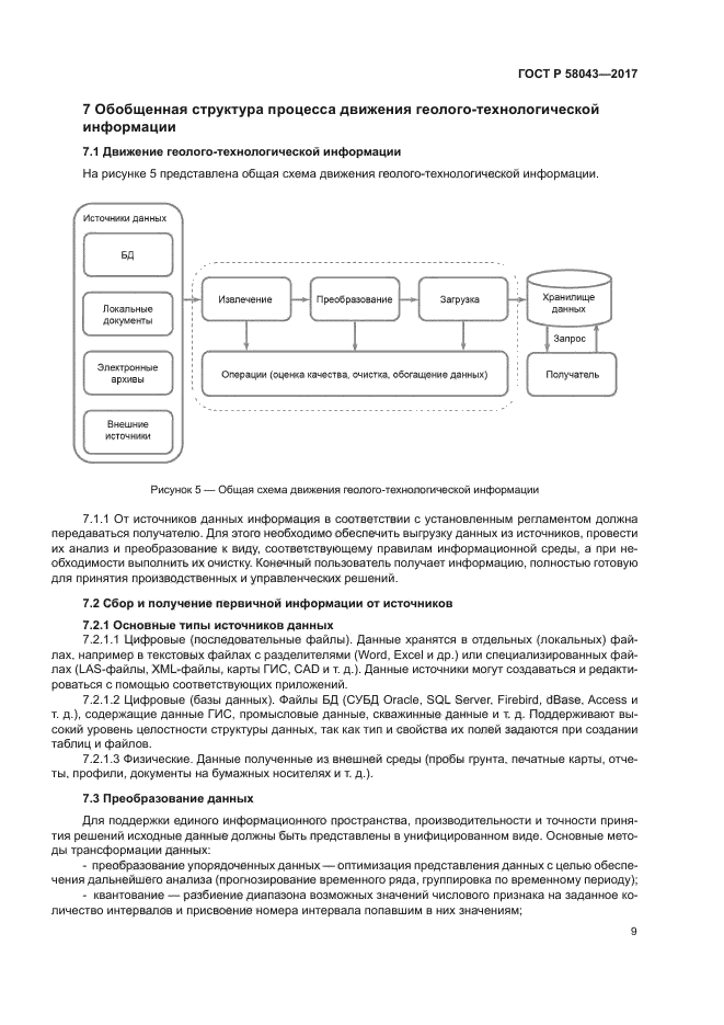 ГОСТ Р 58043-2017