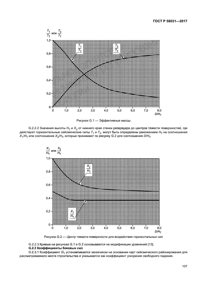 ГОСТ Р 58031-2017