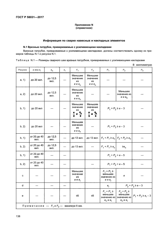 ГОСТ Р 58031-2017