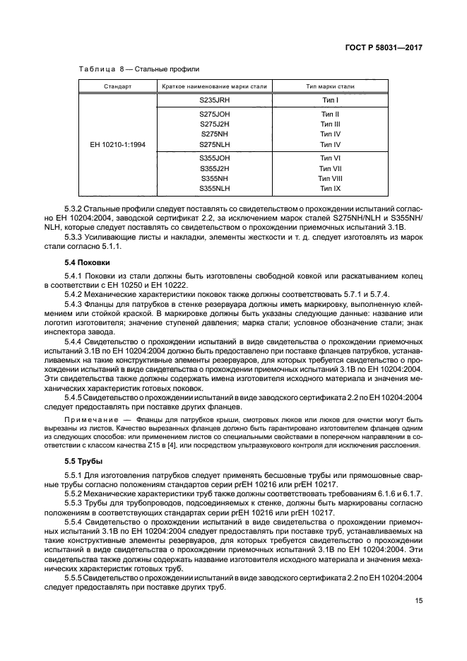 ГОСТ Р 58031-2017