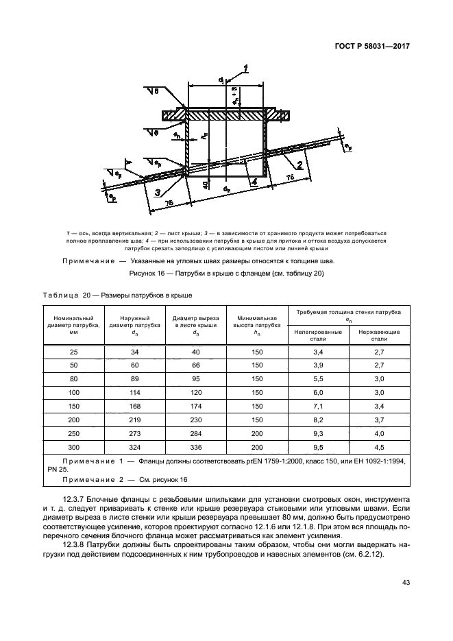 ГОСТ Р 58031-2017