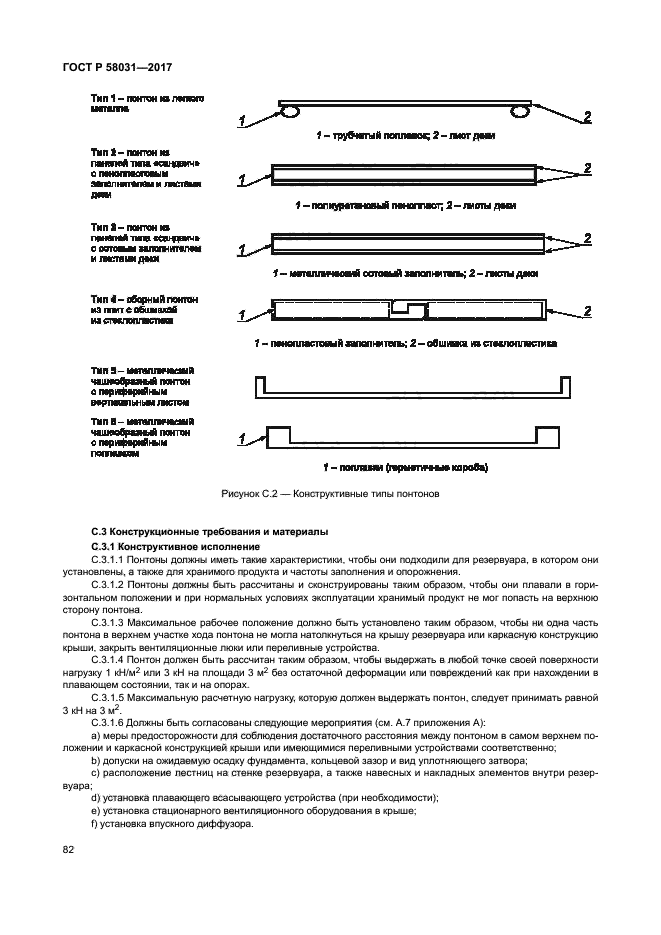 ГОСТ Р 58031-2017