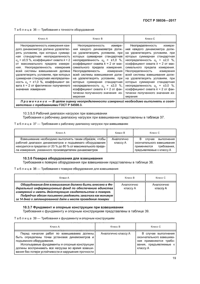 ГОСТ Р 58036-2017