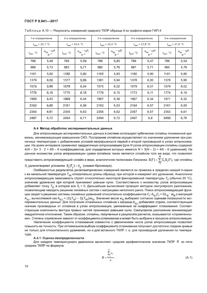 ГОСТ Р 8.941-2017