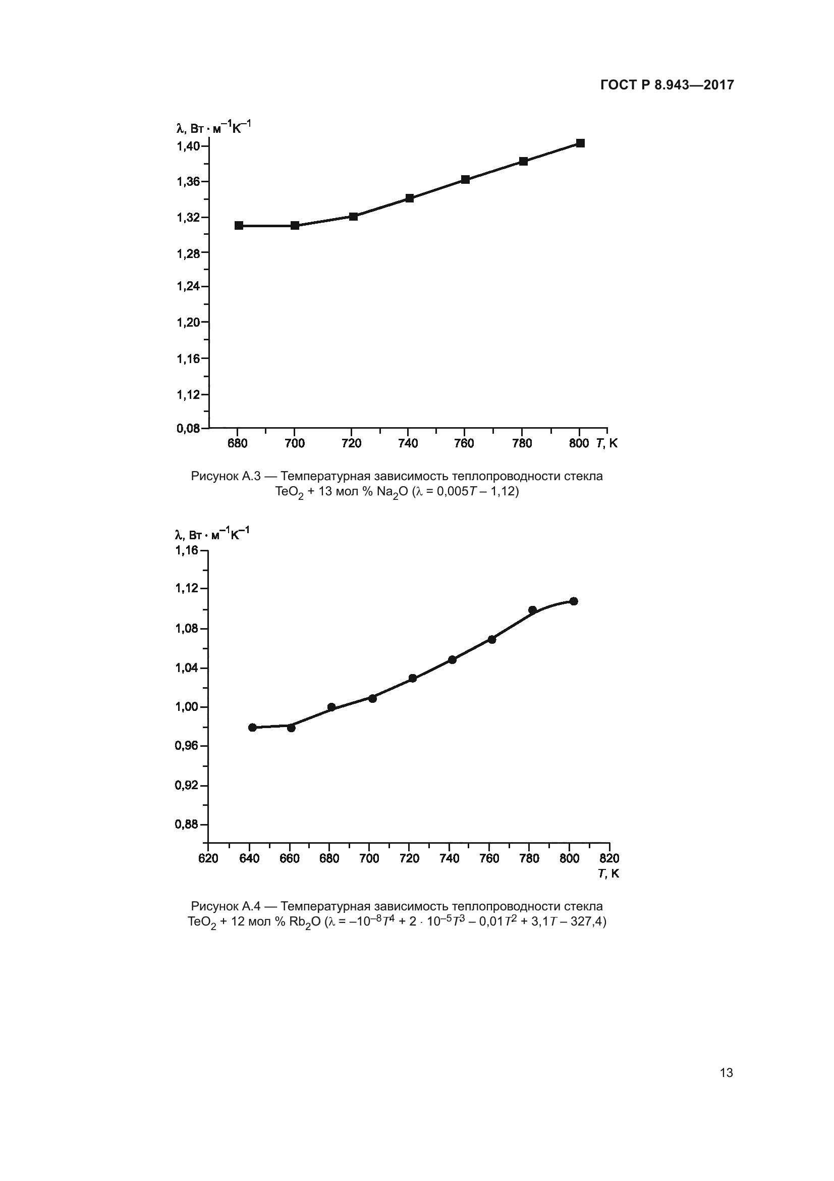 ГОСТ Р 8.943-2017