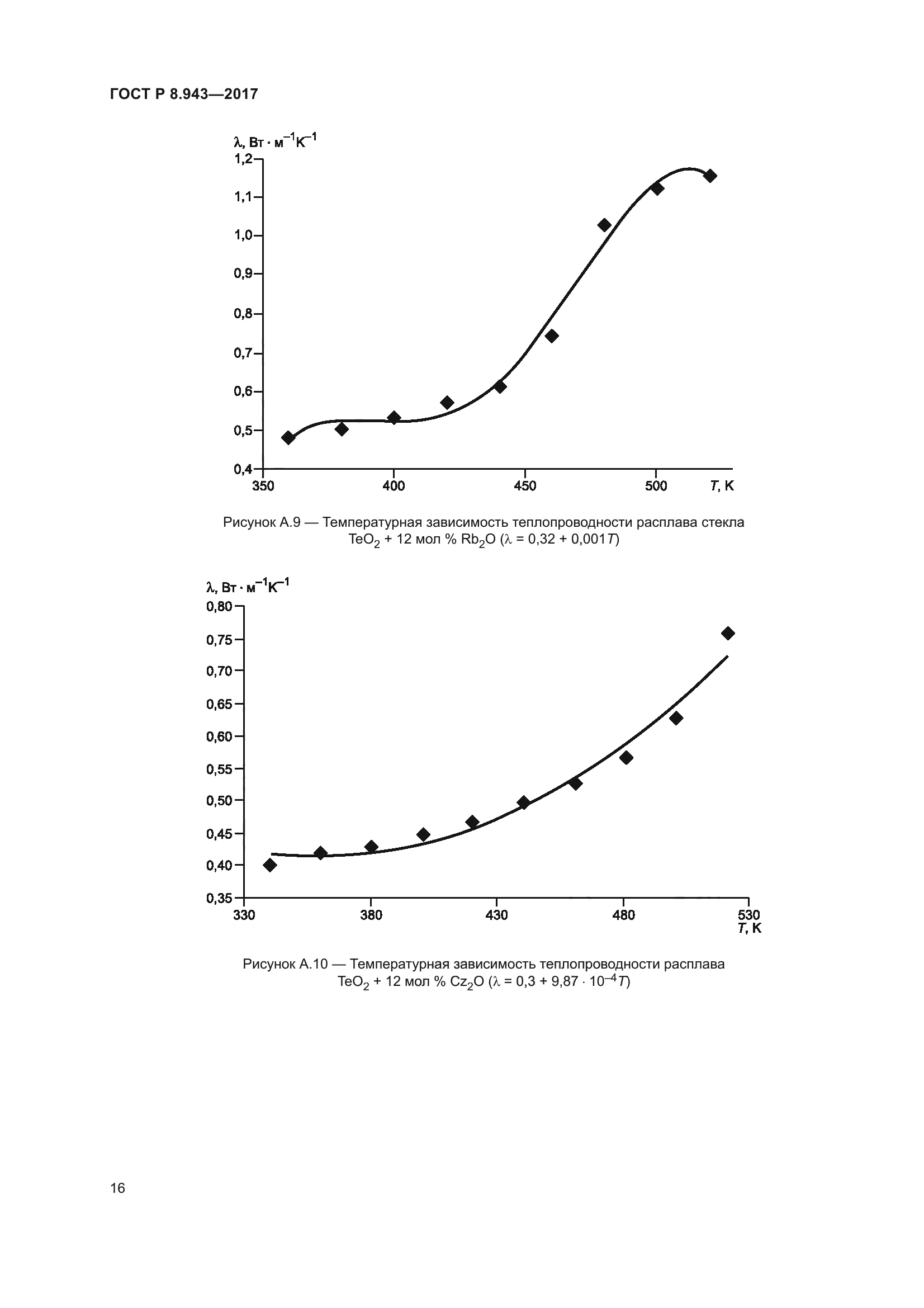 ГОСТ Р 8.943-2017