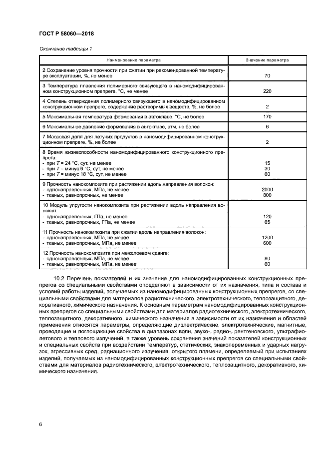 ГОСТ Р 58060-2018