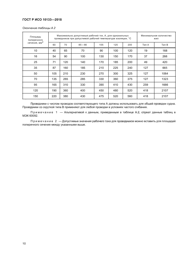 ГОСТ Р ИСО 10133-2018