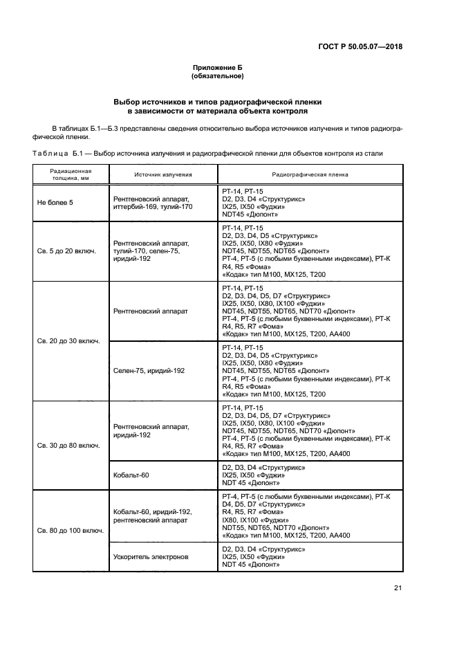 ГОСТ Р 50.05.07-2018