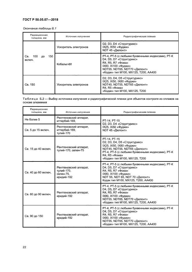 ГОСТ Р 50.05.07-2018