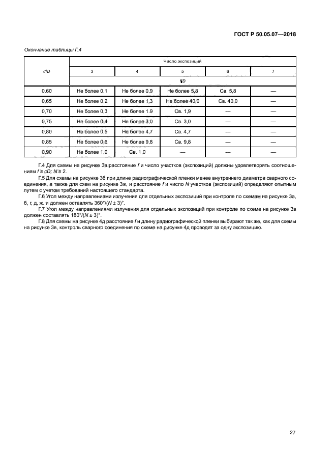 ГОСТ Р 50.05.07-2018