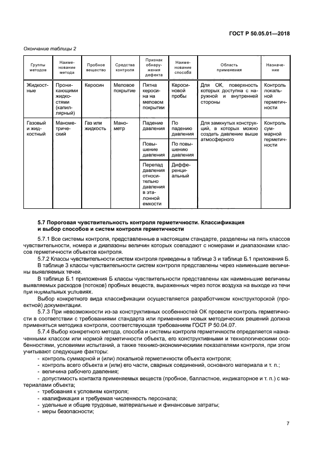 ГОСТ Р 50.05.01-2018