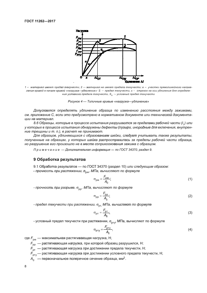 ГОСТ 11262-2017