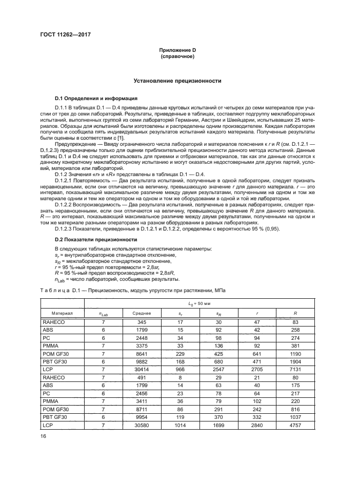 ГОСТ 11262-2017