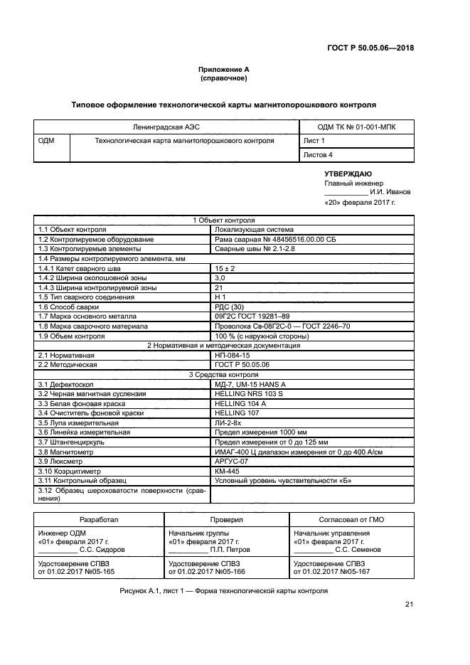 ГОСТ Р 50.05.06-2018