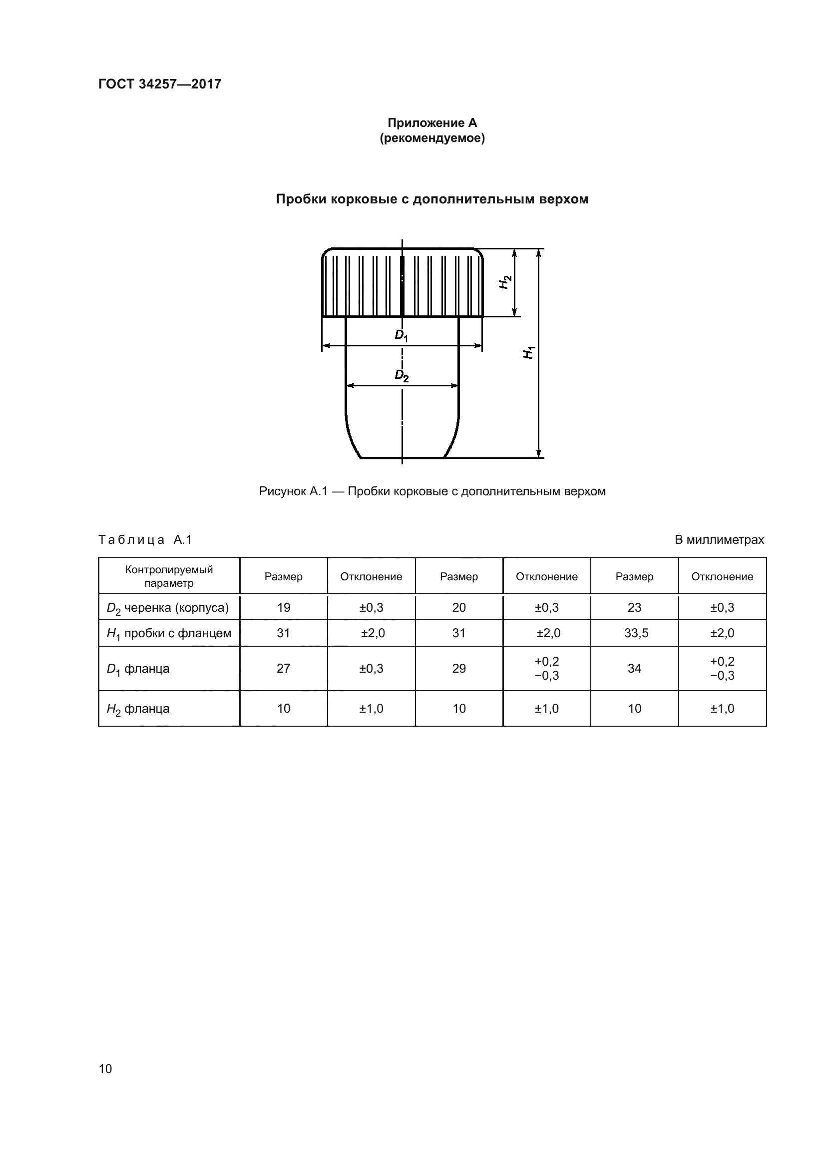 ГОСТ 34257-2017