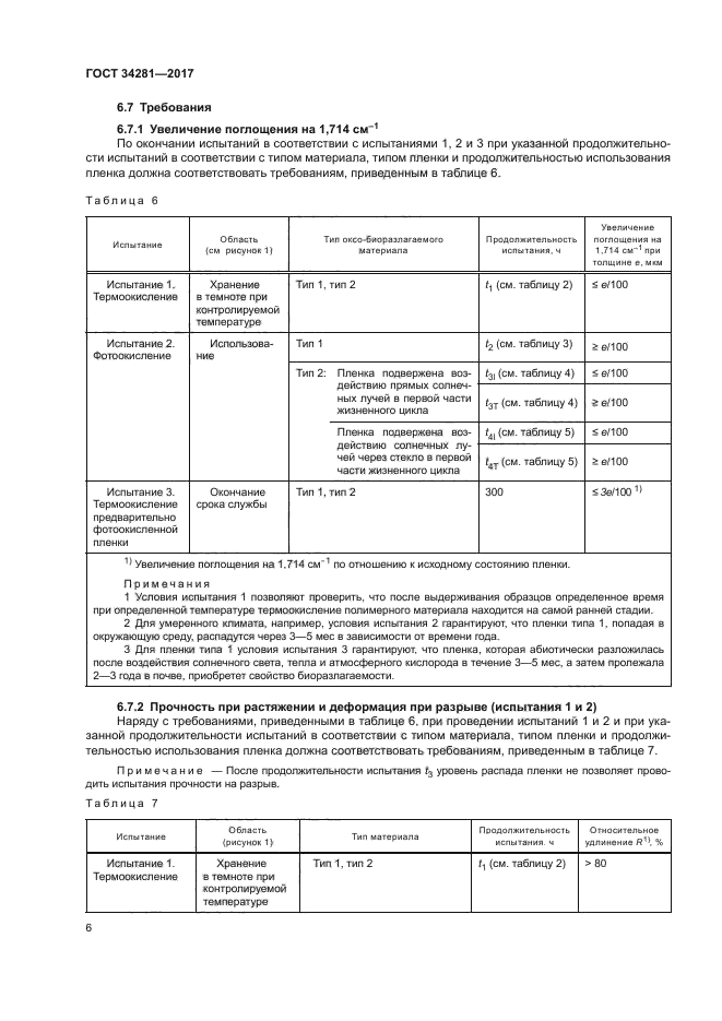 ГОСТ 34281-2017