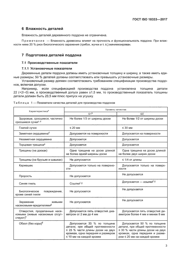 ГОСТ ISO 18333-2017