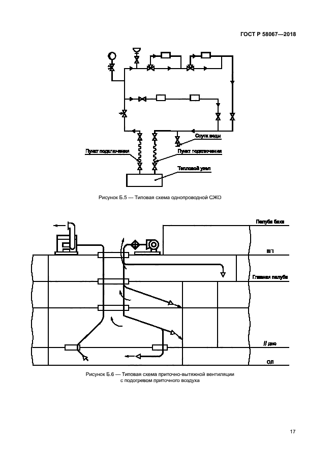 ГОСТ Р 58067-2018