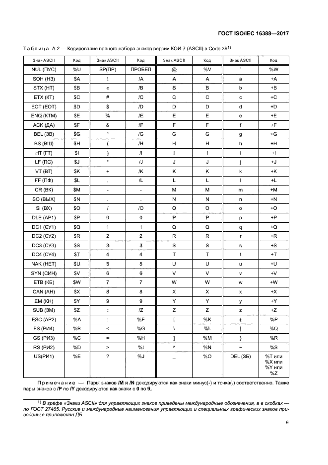 ГОСТ ISO/IEC 16388-2017