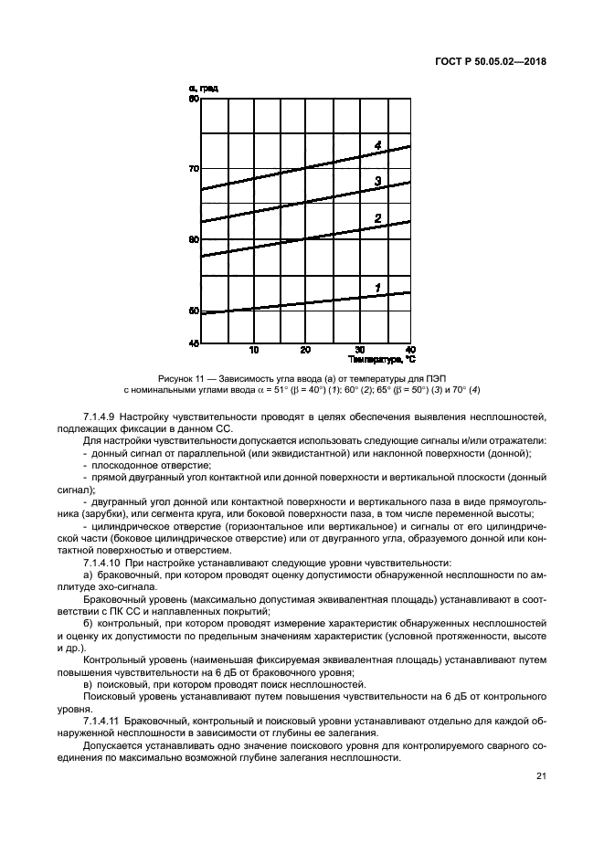 ГОСТ Р 50.05.02-2018