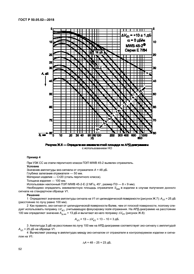 ГОСТ Р 50.05.02-2018