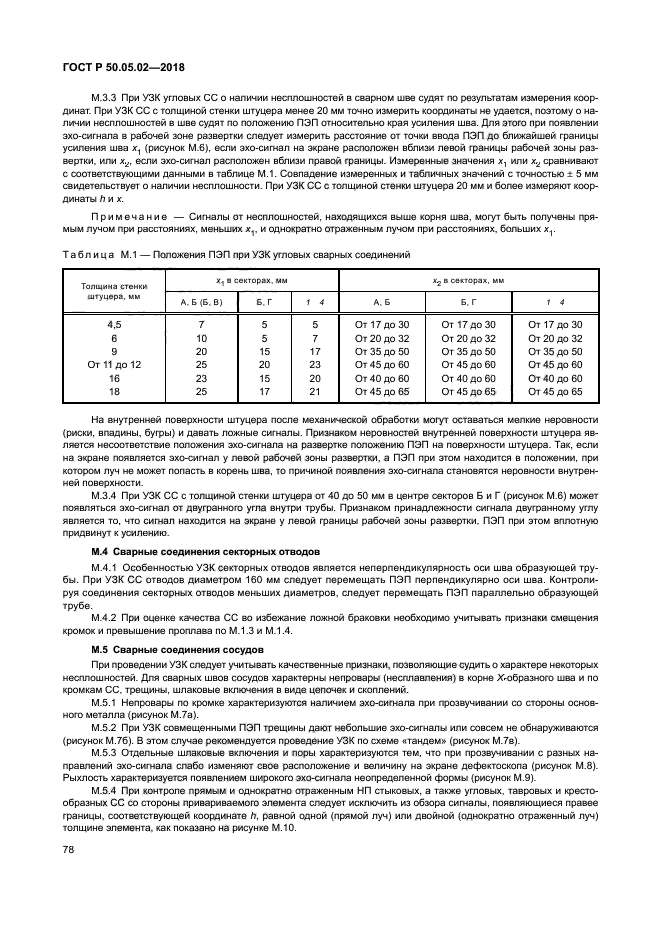 ГОСТ Р 50.05.02-2018