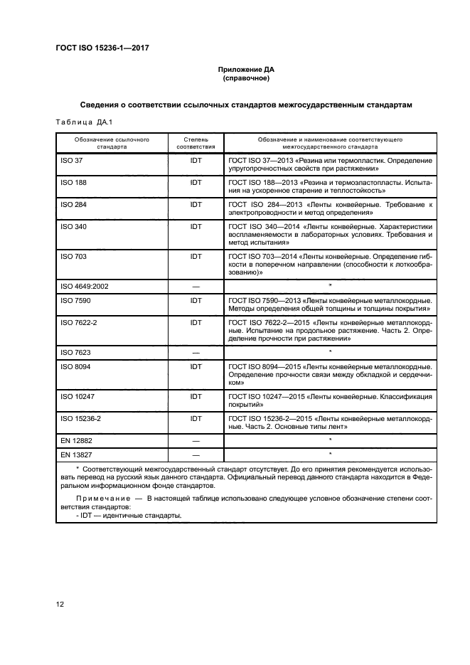 ГОСТ ISO 15236-1-2017