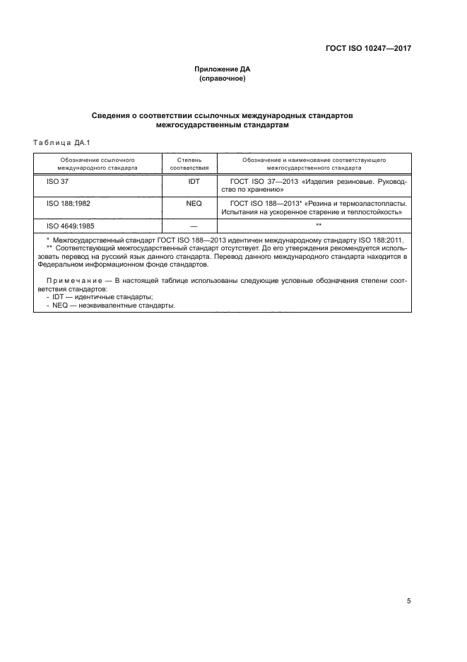 ГОСТ ISO 10247-2017