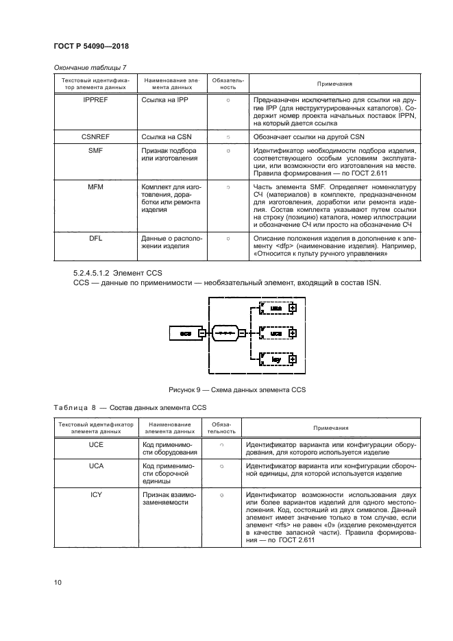 ГОСТ Р 54090-2018