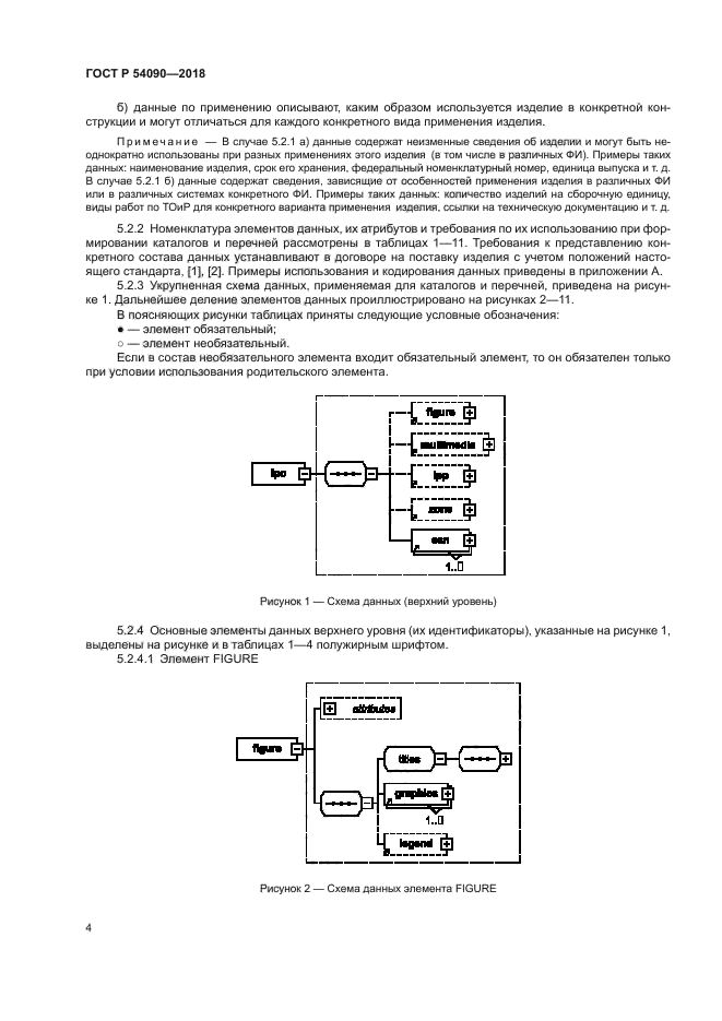 ГОСТ Р 54090-2018