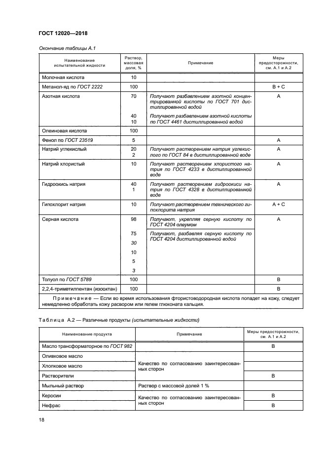 ГОСТ 12020-2018