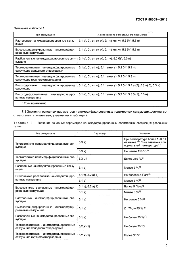 ГОСТ Р 58059-2018