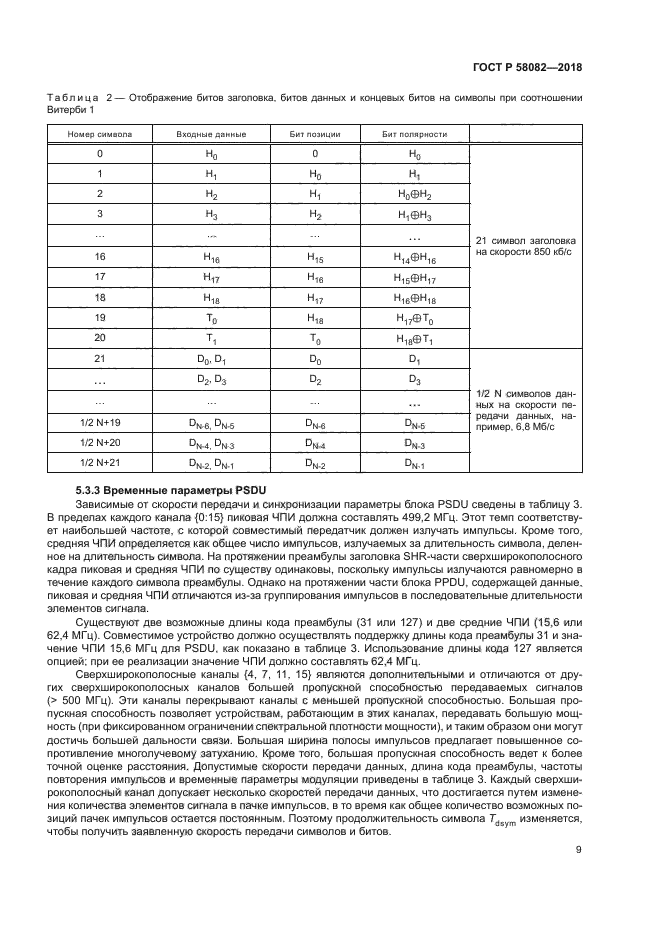 ГОСТ Р 58082-2018