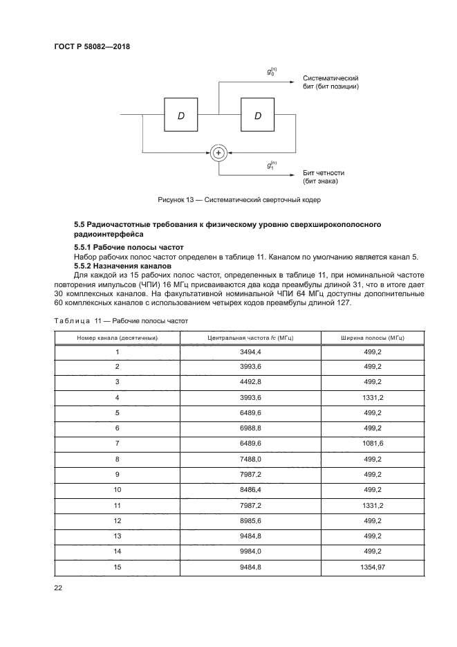 ГОСТ Р 58082-2018