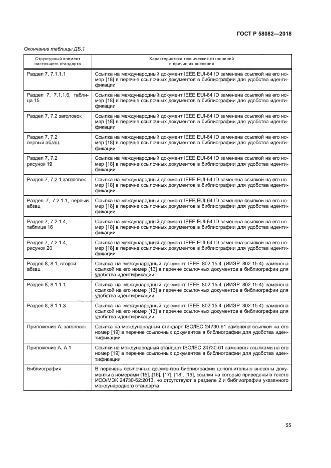 ГОСТ Р 58082-2018