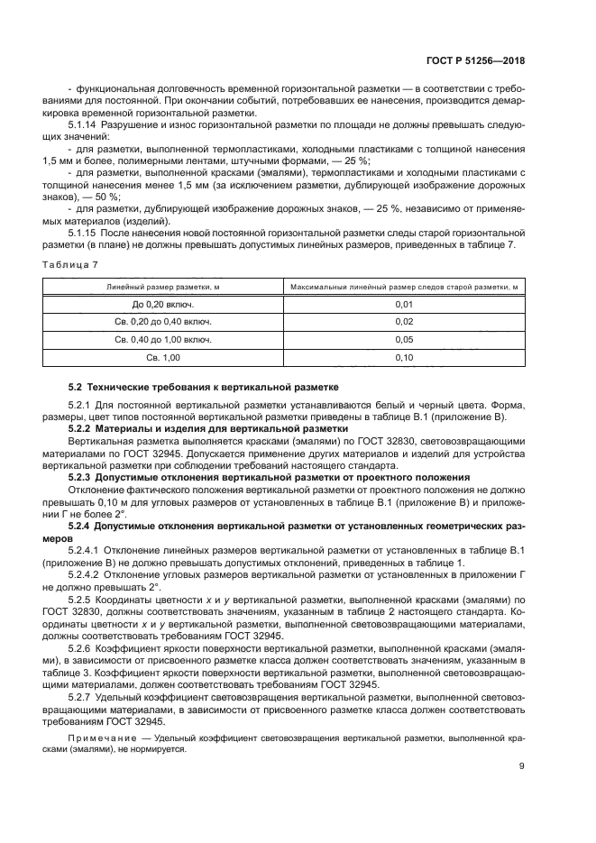 ГОСТ Р 51256-2018