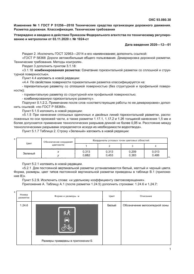 ГОСТ Р 51256-2018