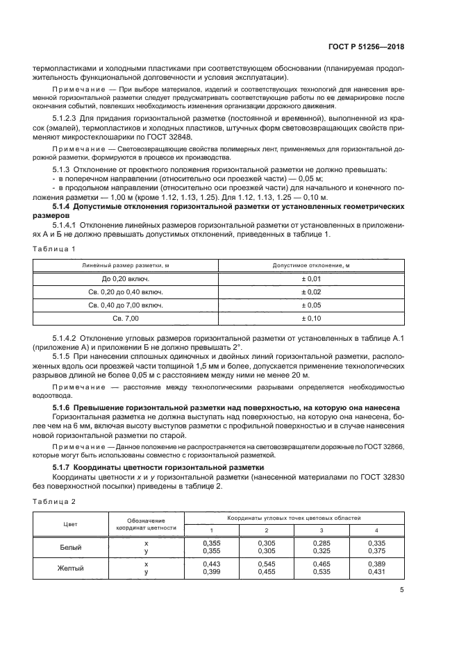 ГОСТ Р 51256-2018