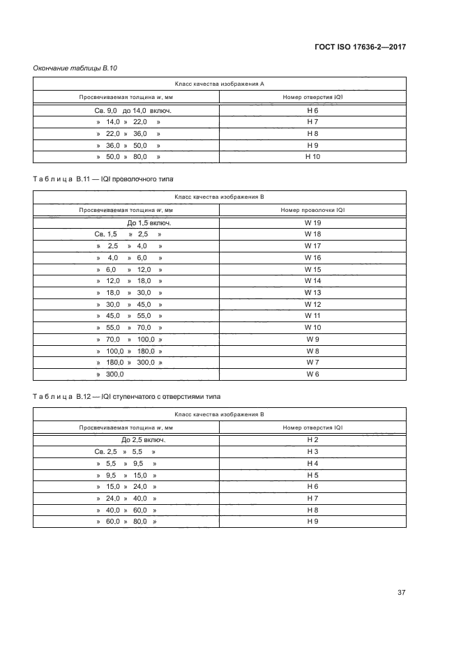 ГОСТ ISO 17636-2-2017