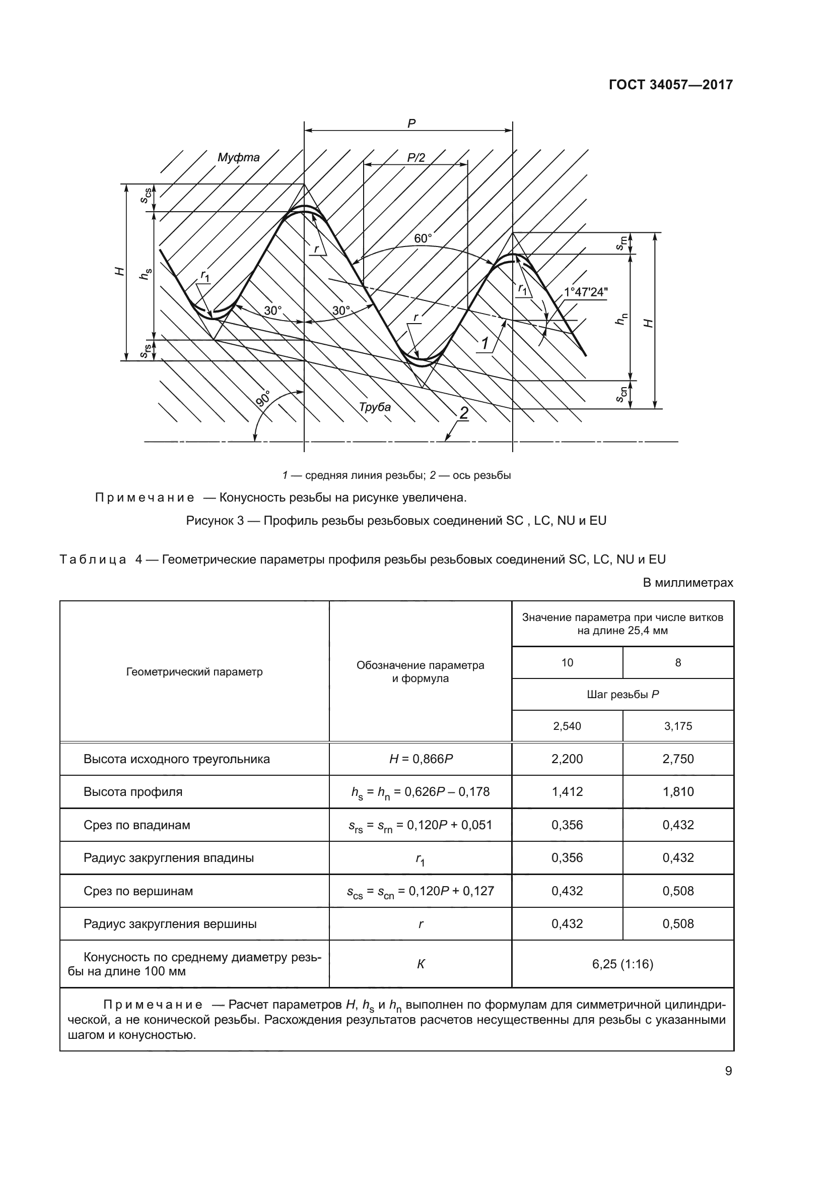 ГОСТ 34057-2017