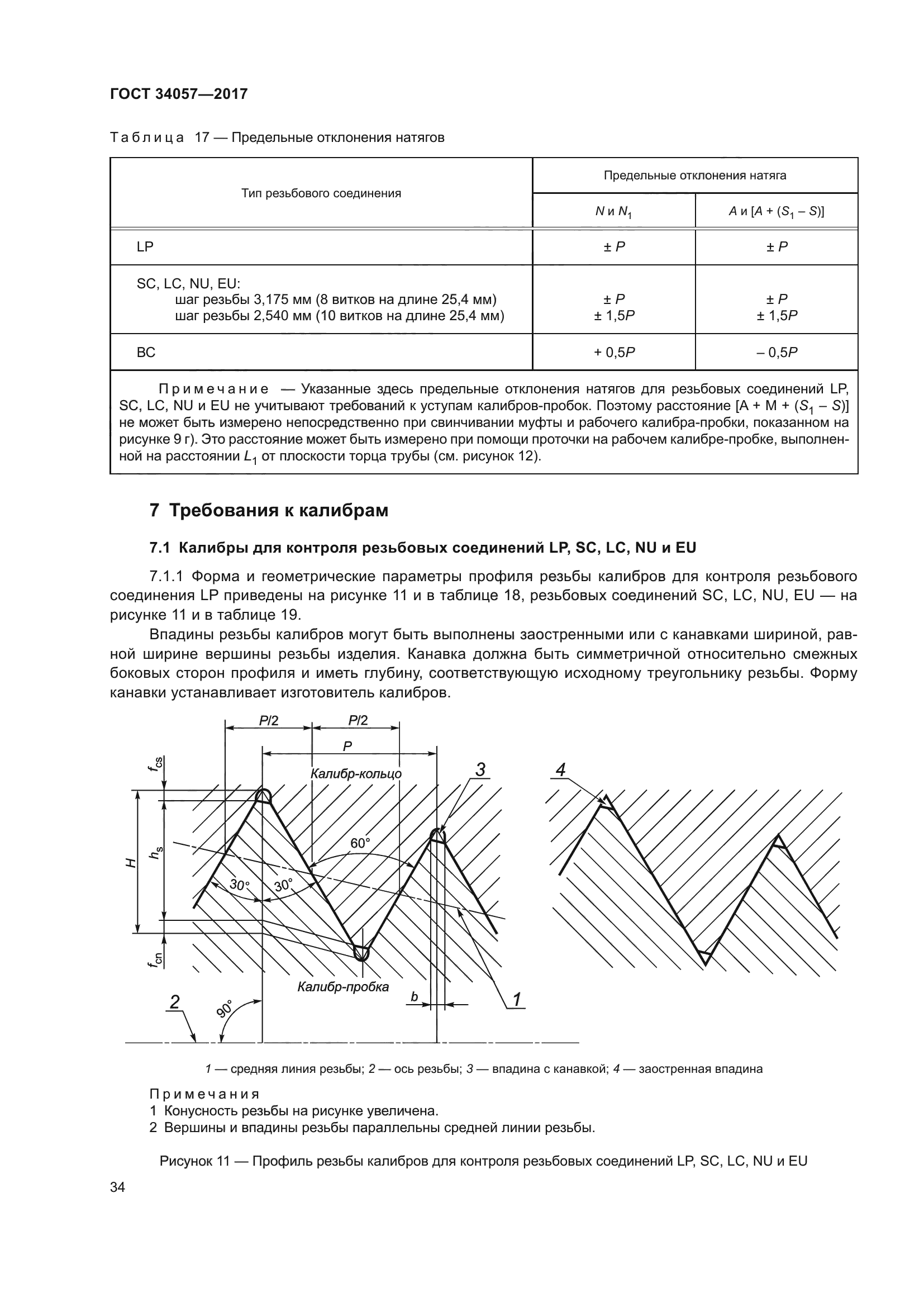 ГОСТ 34057-2017