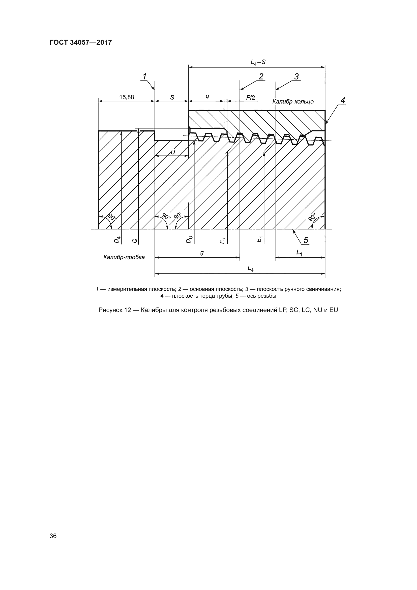 ГОСТ 34057-2017