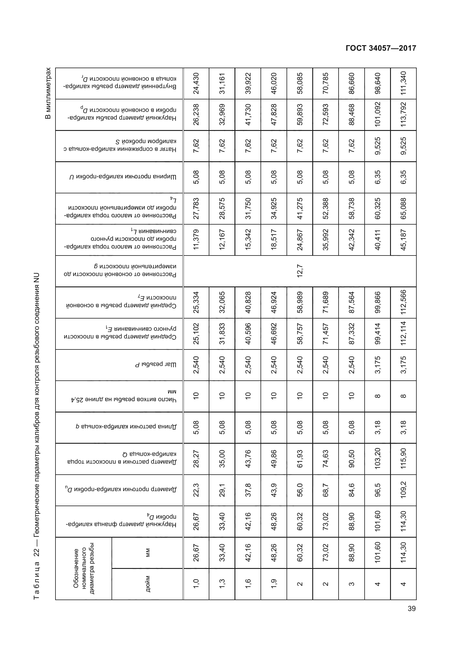 ГОСТ 34057-2017