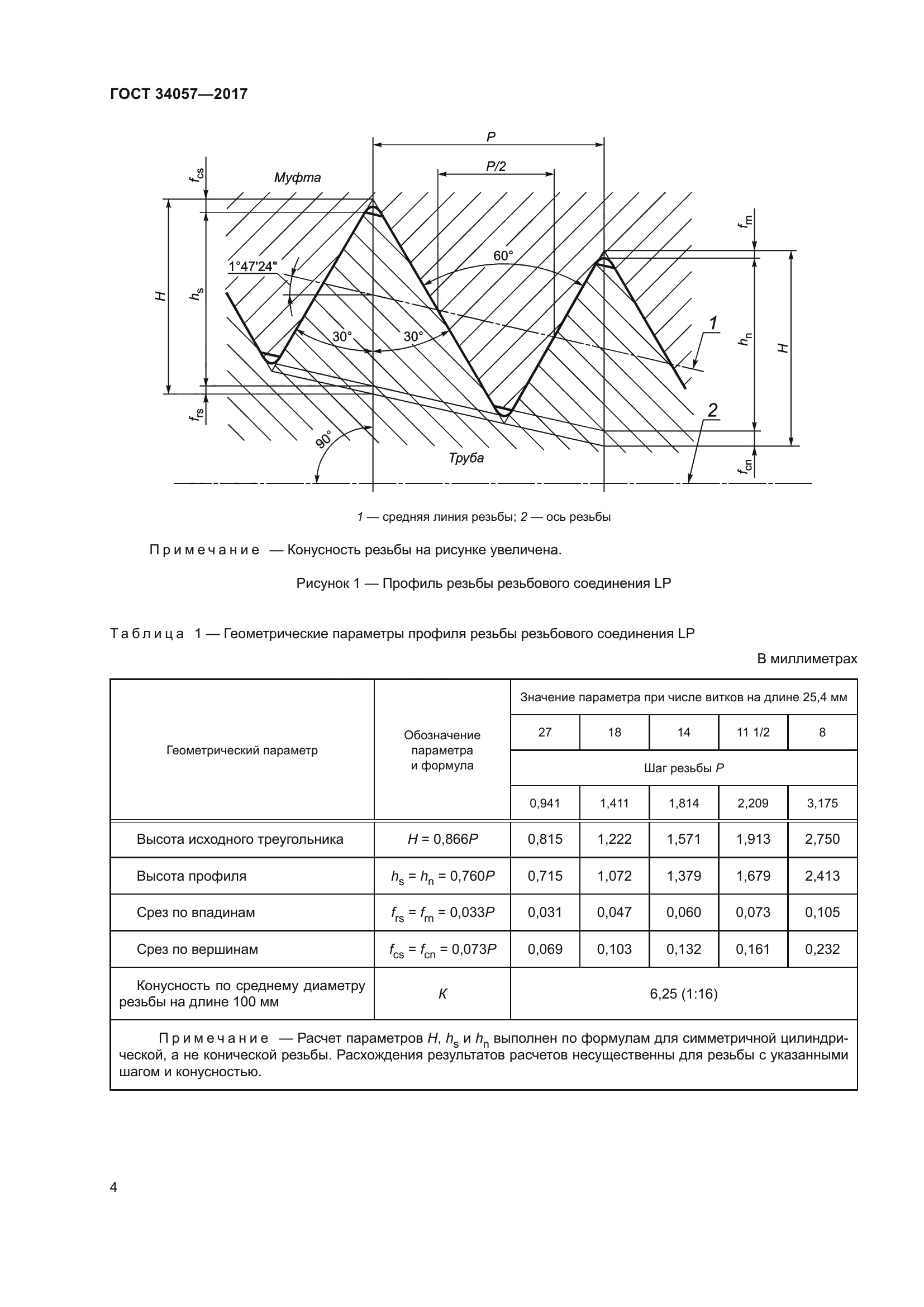 ГОСТ 34057-2017