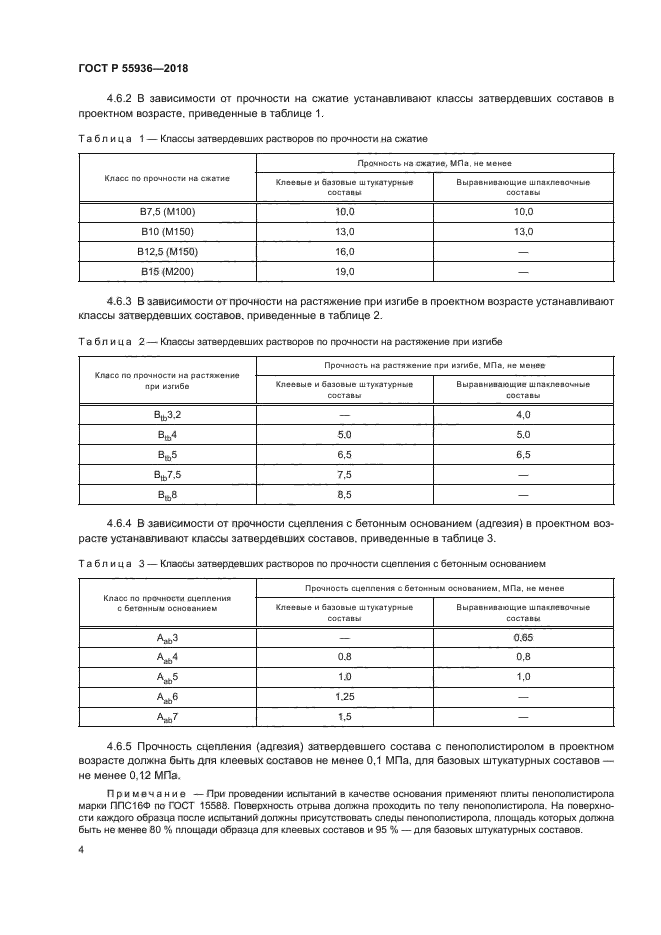 ГОСТ Р 55936-2018