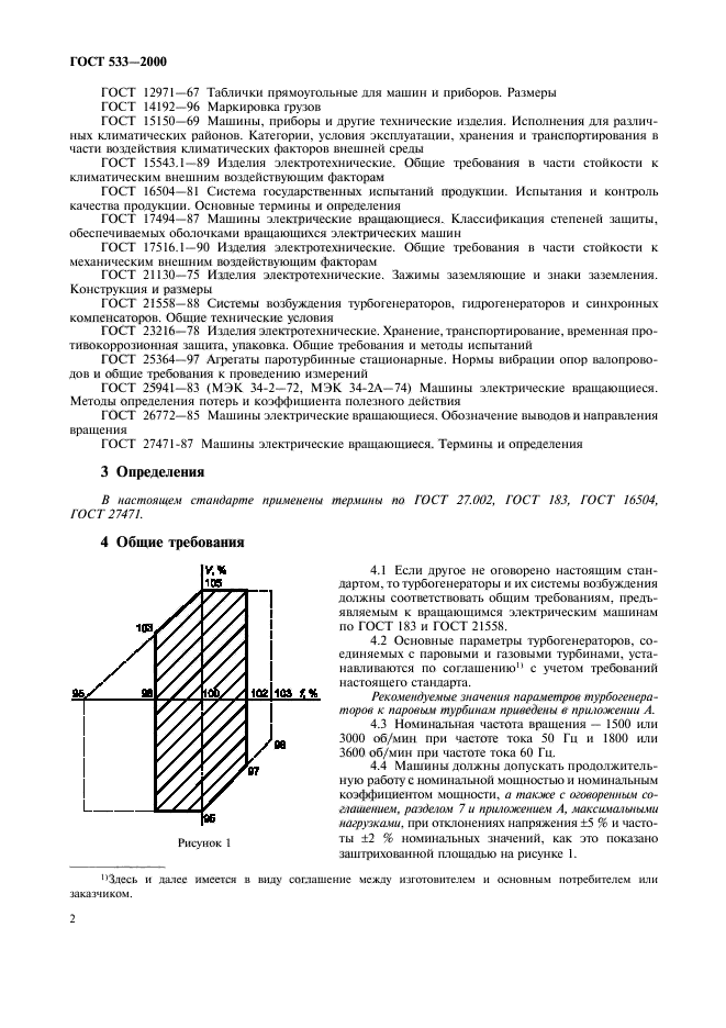 ГОСТ 533-2000