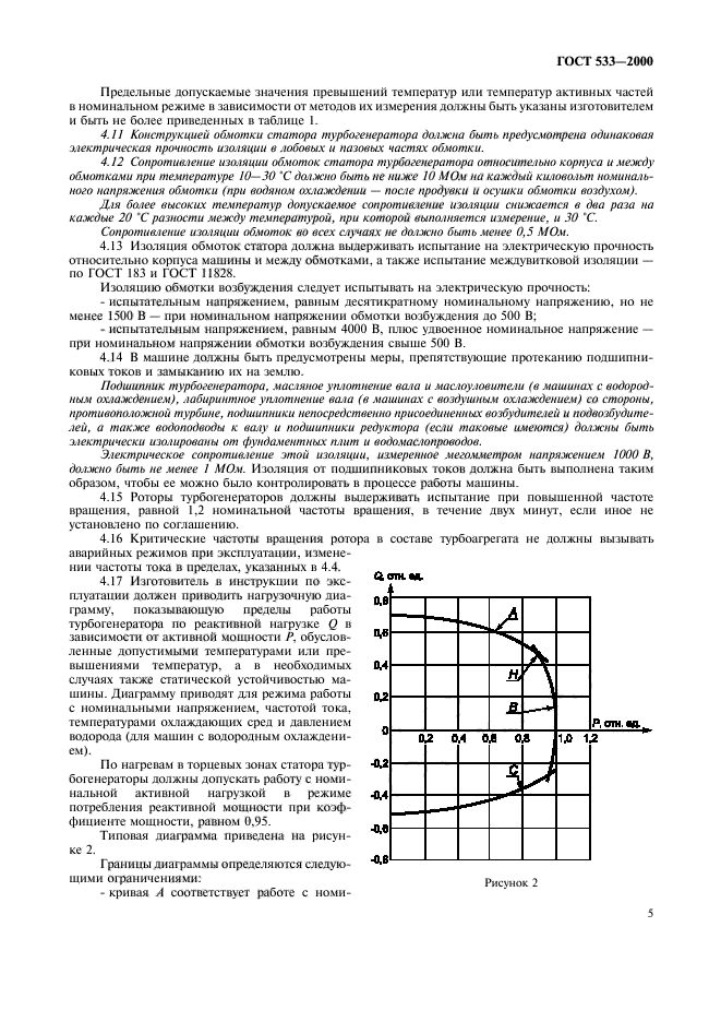 ГОСТ 533-2000