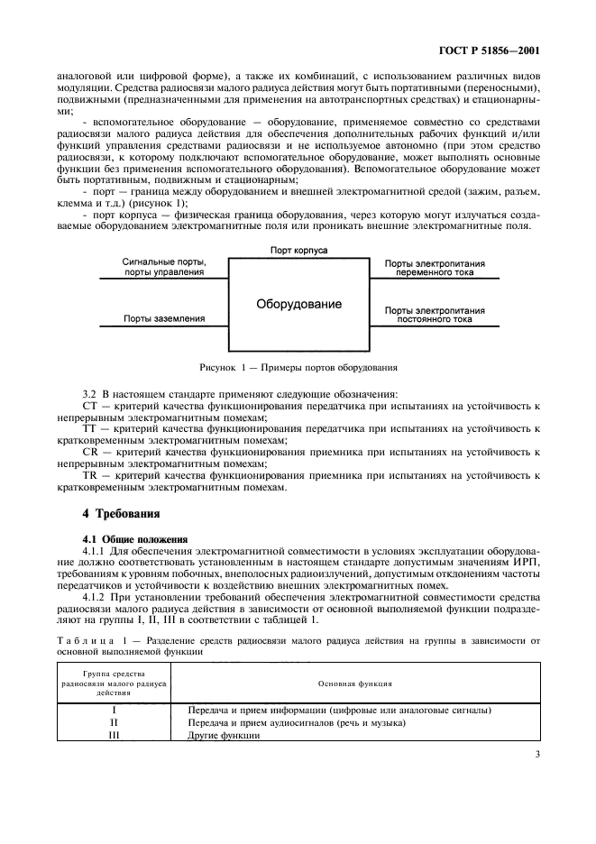 ГОСТ Р 51856-2001