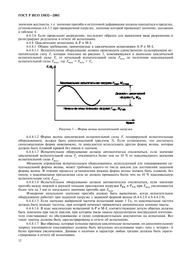 ГОСТ Р ИСО 15032-2001